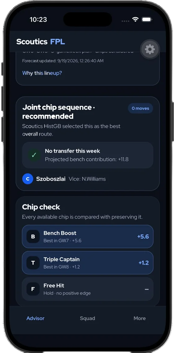 Scoutics FPL app: a chip check comparing Bench Boost, Triple Captain and Free Hit with keeping each chip, and a no-transfer recommendation